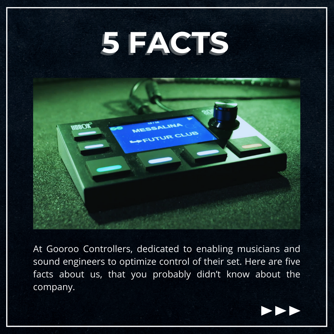 5 fact about LIOBOX2